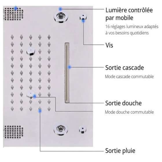 Ciel de pluie encastré chromé LED Oslo  – SPA maison