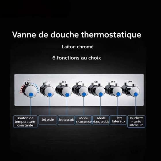 Ciel de pluie hydromassant Londres – LED chrome 800×600