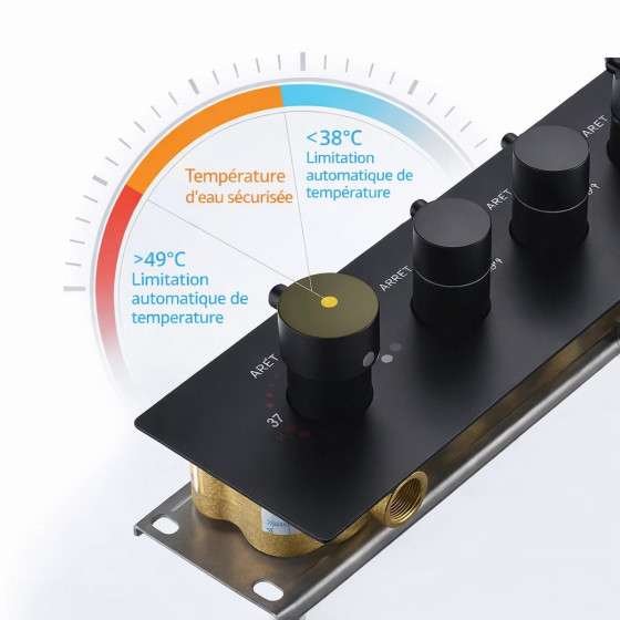 Ciel de pluie hydromassant Bruxelles – LED noir luxe