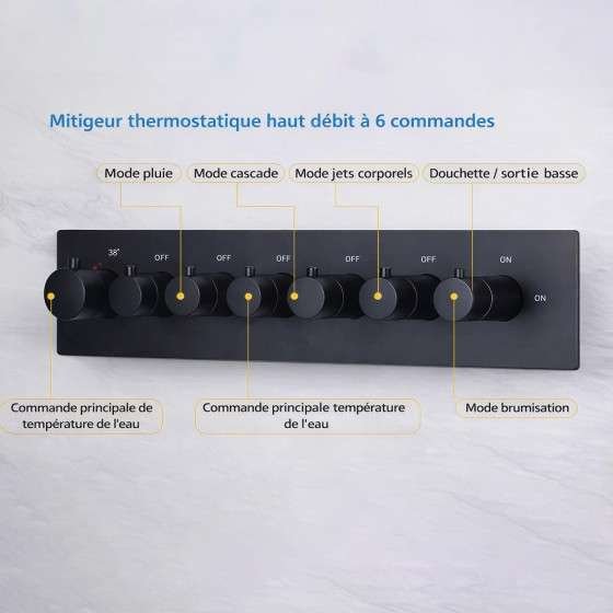 Ciel de pluie LED thermostatique Monza – Noir luxe