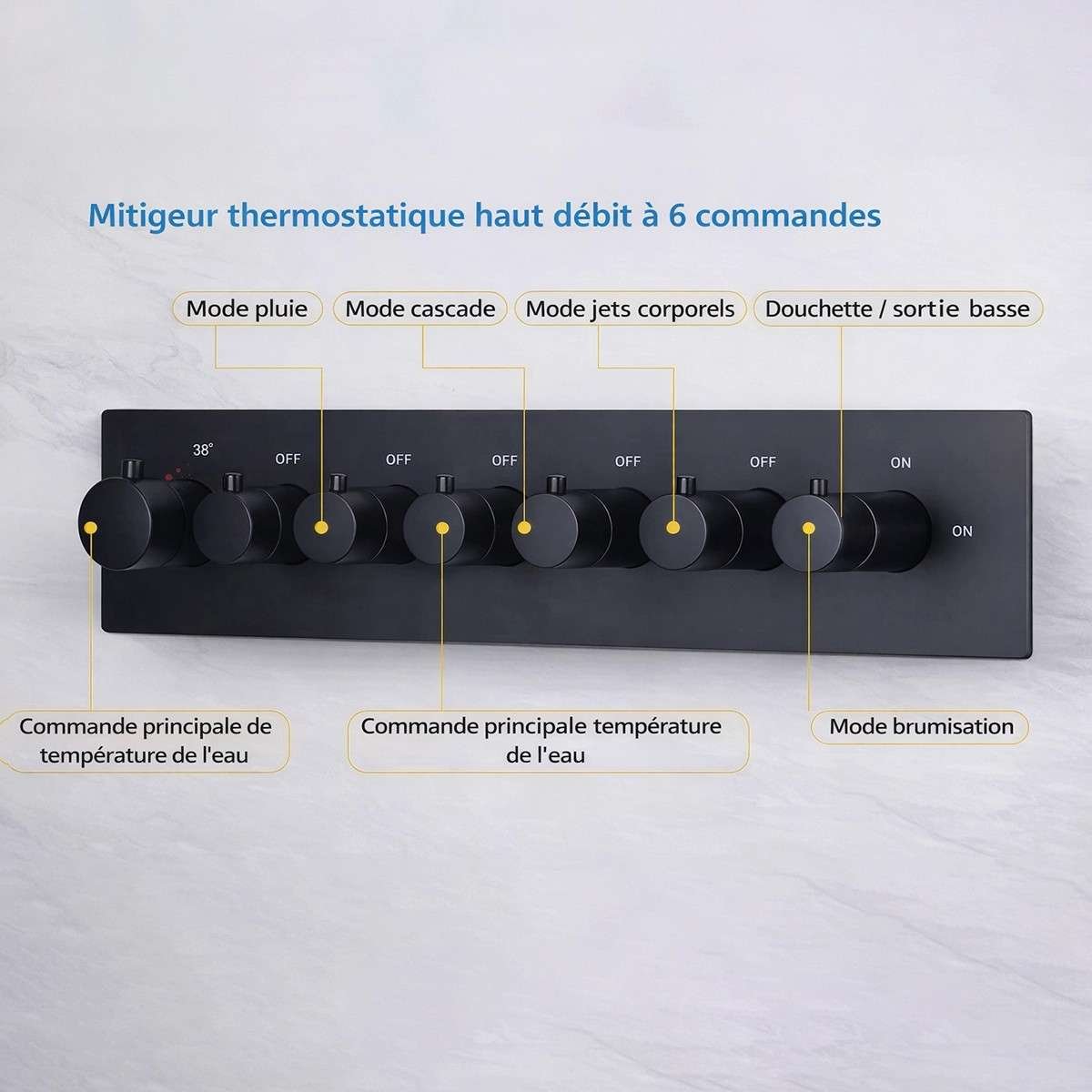 Ciel de pluie LED thermostatique Monza – Noir luxe