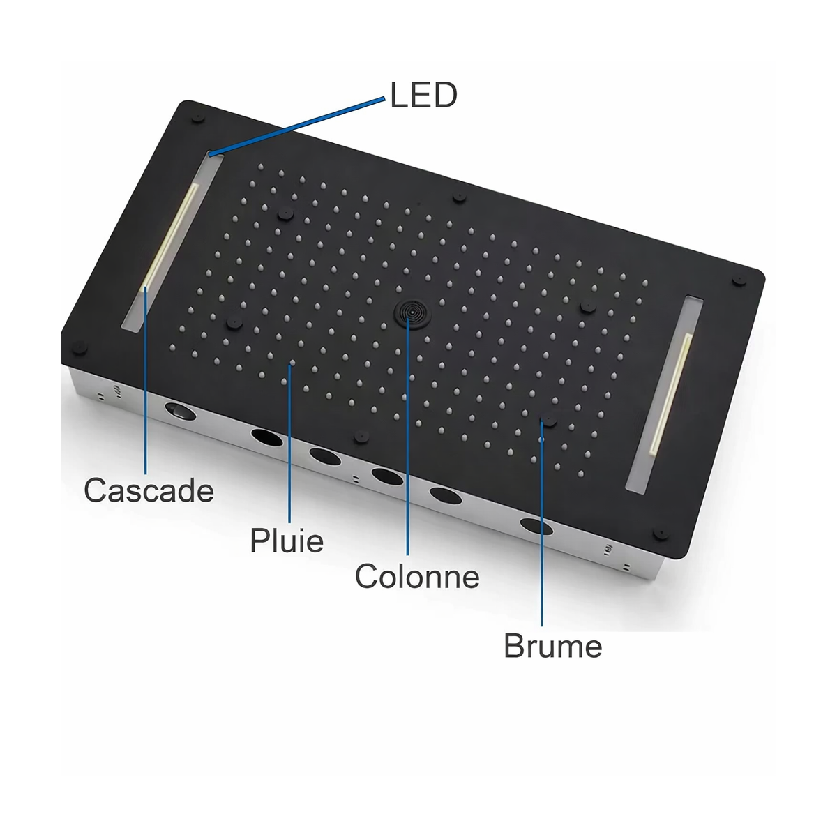 Ciel de pluie LED thermostatique Monza – Noir luxe