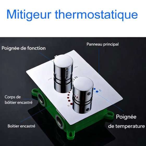 Ciel de pluie XXL LED Marbelle – Thermostatique chrome