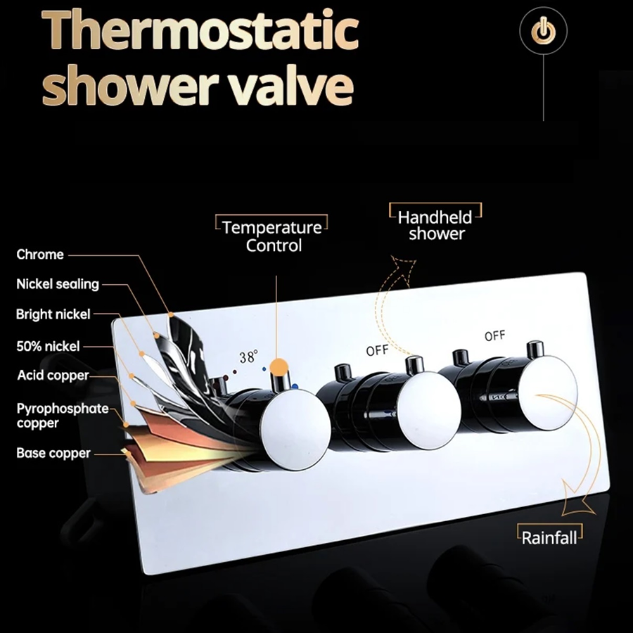 Composition de douche ciel de pluie thermostatique led chrome, Syracuse - category_name - CDP900HM821 - shop_name