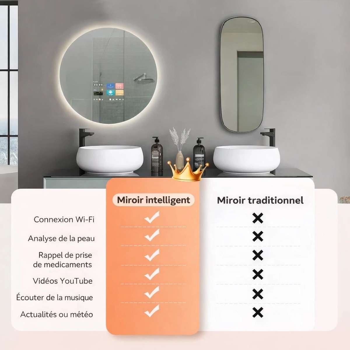 Miroir intelligent Angel Android | Domotique & Multimédia