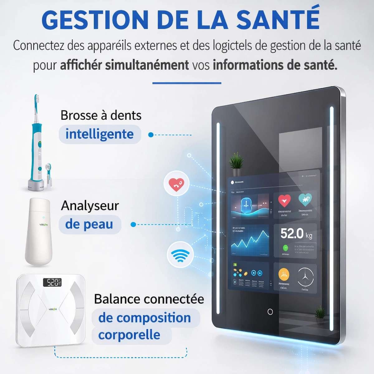 Miroir connecté Danub Android 11 | WiFi, LED & Santé