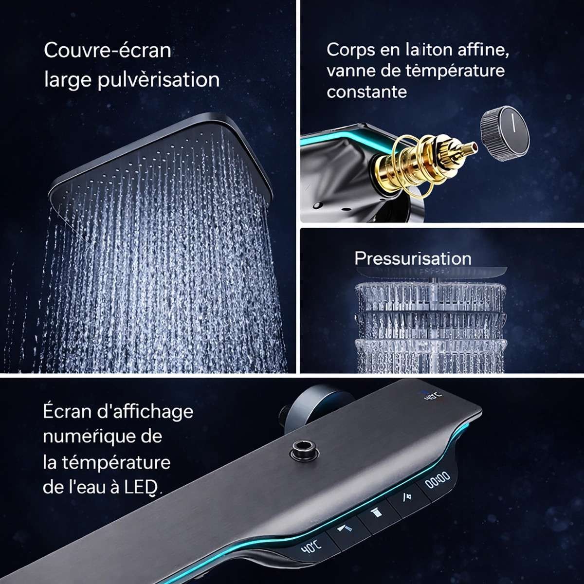 Colonne de douche LED thermostatique Victoria – Cascade