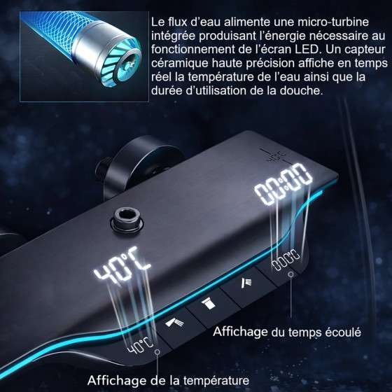 Colonne de douche LED thermostatique Victoria – Cascade