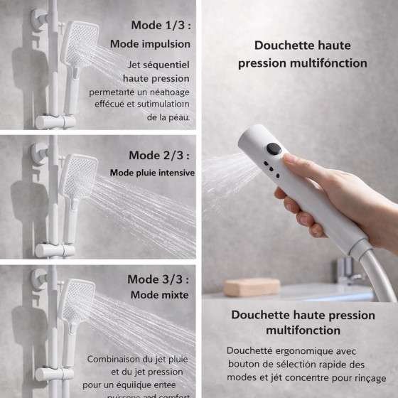 Colonne de douche LED thermostatique Vérone – 4 fonctions,