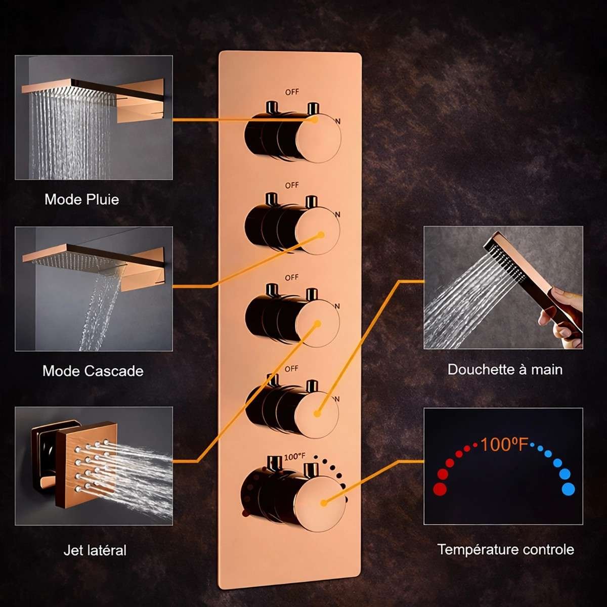 Douche encastrée thermostatique Cherbourg – LED, Bluetooth & jets