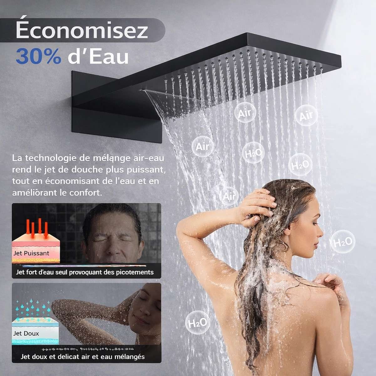 Douche pluie encastrée Lomé noire – thermostatique, pluie & cascade