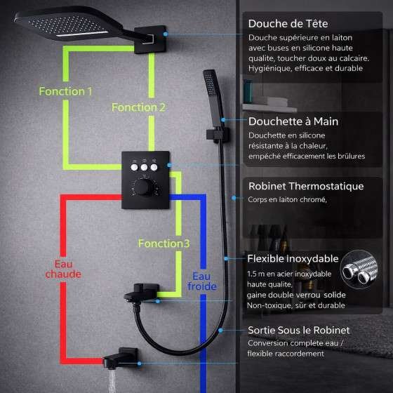 Douche encastrée thermostatique Eres – air injection, triple fonction