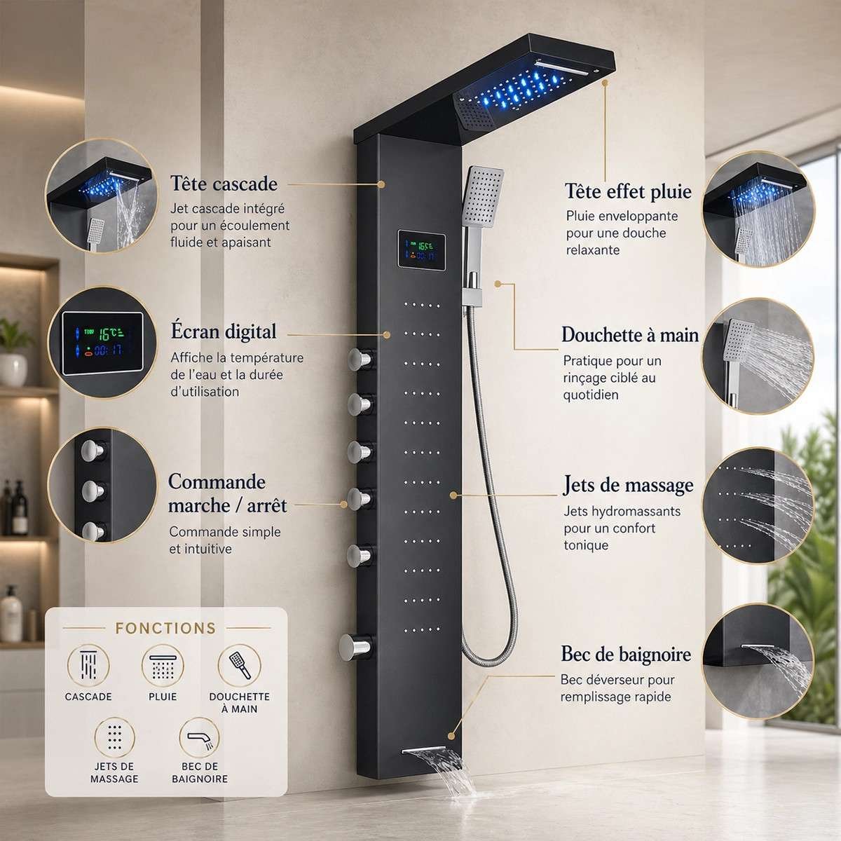 Panneau de douche hydromassant LED Milan – Noir design
