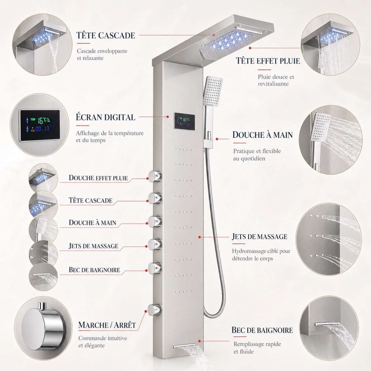 Panneau de douche hydromassant led gris, Oracle