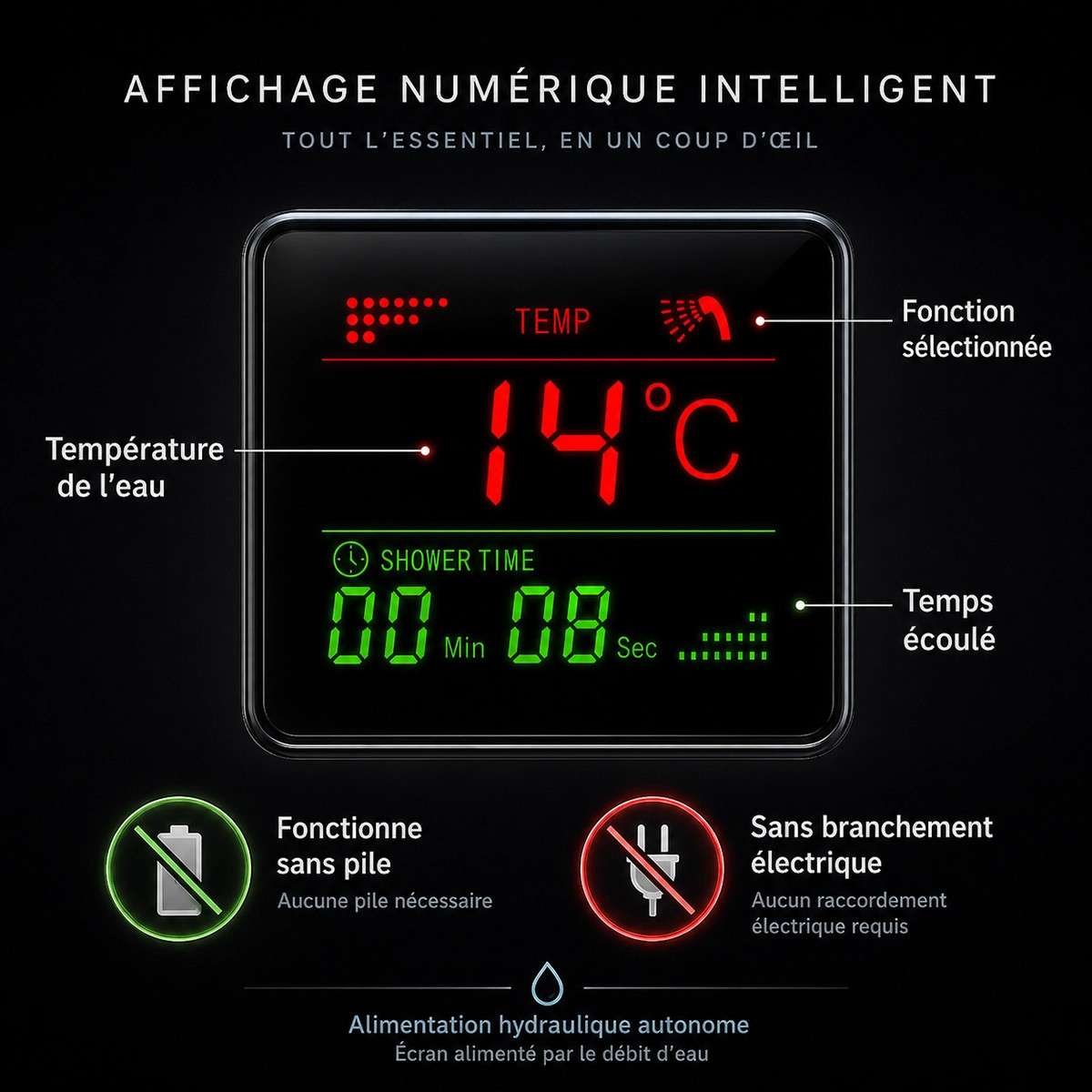 Panneau de douche hydromassant LED Glame noir
