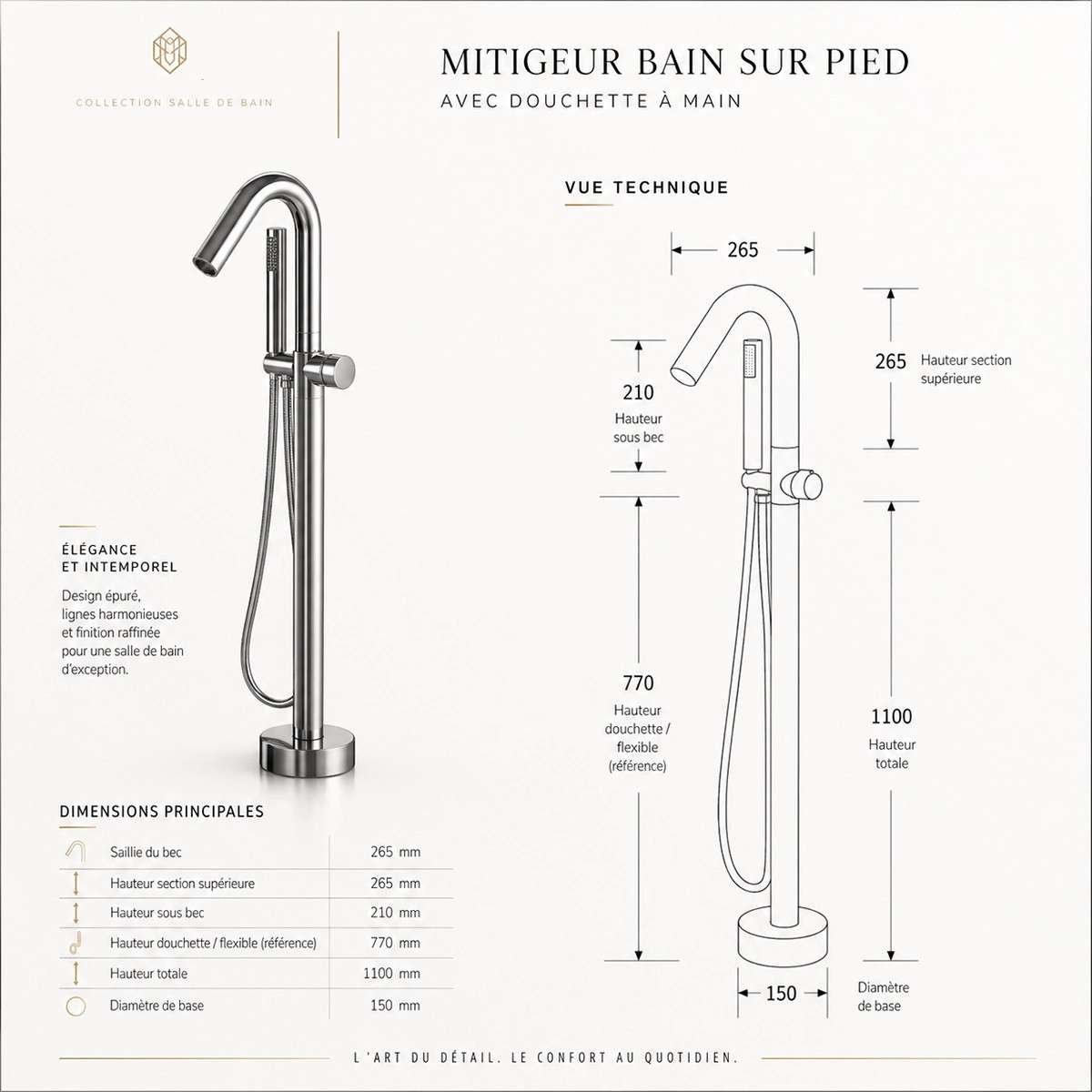 Mitigeur baignoire îlot Cuba chrome | Élégance moderne
