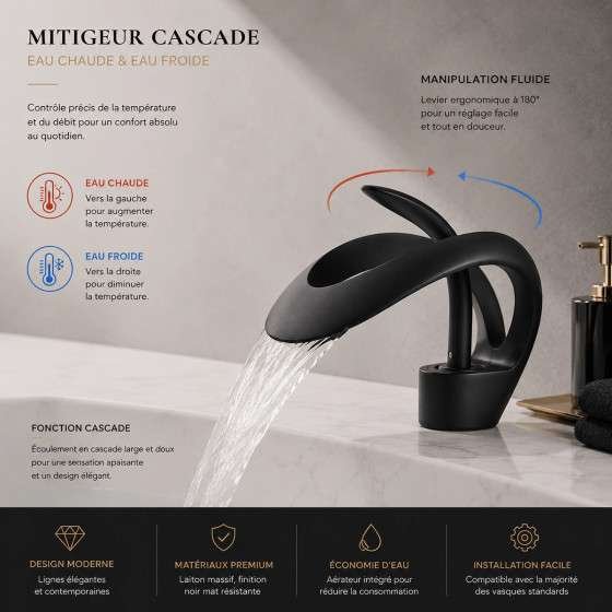 Mitigeur lavabo noir Lands | Design moderne et élégant