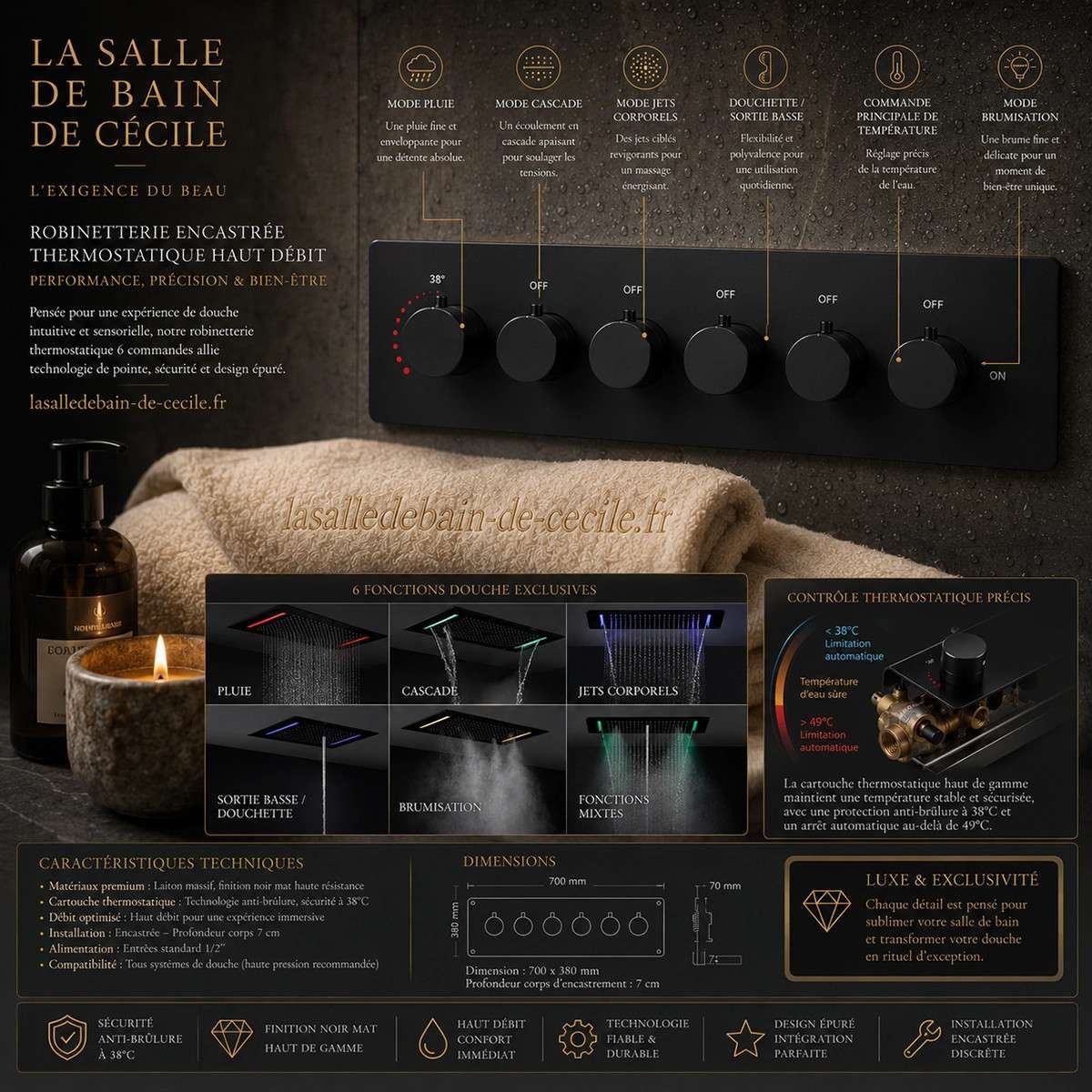 Ciel de pluie LED thermostatique Monza – Noir luxe