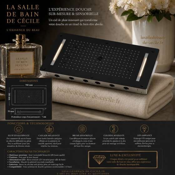 Ciel de pluie LED thermostatique Monza – Noir luxe