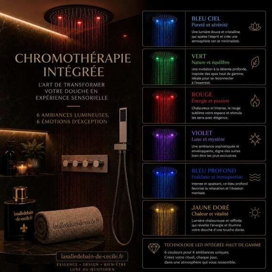Ciel de pluie thermostatique LED Belfast – Chrome 50 cm