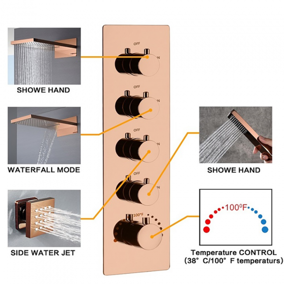 Composition thermostatique de douche à encastrer connectée or rose, Cherbourg - category_name - EUGE2100802 - shop_name