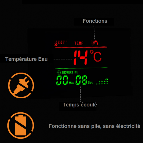 Panneau de douche hydromassant led gris, Narko - category_name - PDD102203 - shop_name